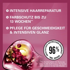 Schwarzkopf Gliss Color-Schutz & Glanz Color-Spülung -Mandarina Duck Fragrances-Shop MAM 10414787 SHOP IMAGE 1.4