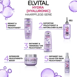 L’Oréal Paris Elvital Hydra [Hyaluronic] Sekunden Wonder Water Lamellar Haarfluid -Mandarina Duck Fragrances-Shop MAM 10524578 SHOP IMAGE 1.4