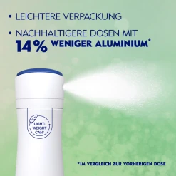 NIVEA Anti-Transpirant Spray Dry Comfort -Mandarina Duck Fragrances-Shop MAM 7311624 SHOP IMAGE 1.4