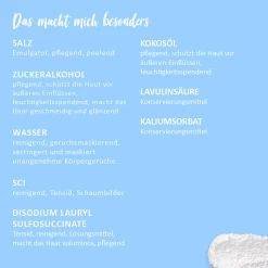 Puremetics 3in1 Dusch-Fluff Vibrant Seasalt Mit Meersalzpeeling -Mandarina Duck Fragrances-Shop MAM 7372007 SHOP IMAGE 1.4