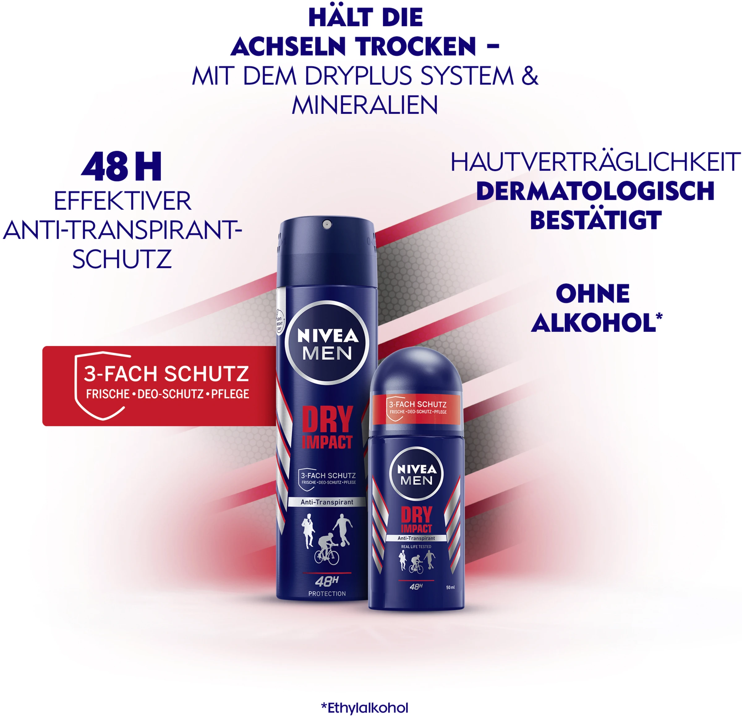 NIVEA Dry Impact Deodorant Spray 11 NIVEA Dry Impact Deodorant Spray – Bild 9