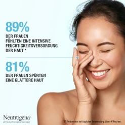 Neutrogena Hydro Boost Pflegeset Tag & Nacht 14 Neutrogena Hydro Boost Pflegeset Tag & Nacht -Mandarina Duck Fragrances-Shop MAM 7893876 SHOP IMAGE 1.4