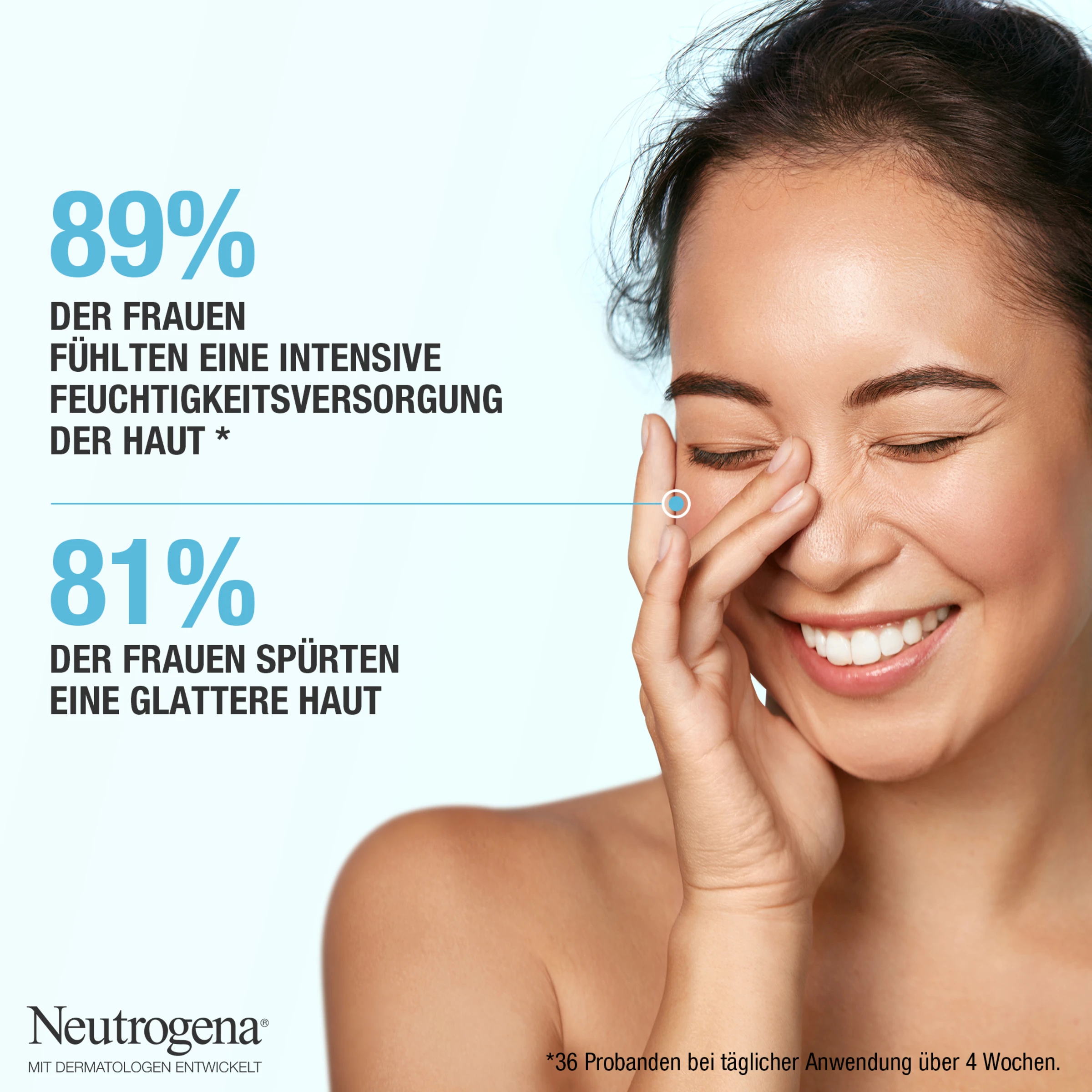 Neutrogena Hydro Boost Pflegeset Tag & Nacht 8 Neutrogena Hydro Boost Pflegeset Tag & Nacht – Bild 6