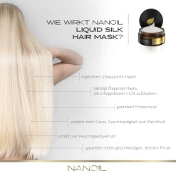 NANOIL Haarmaske Mit Flüssiger Seide -Mandarina Duck Fragrances-Shop MAM 8148629 SHOP IMAGE 1.4