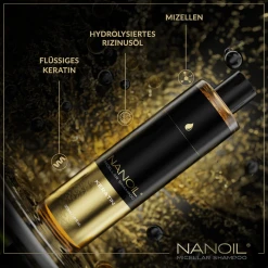 NANOIL Mizellenshampoo Mit Keratin -Mandarina Duck Fragrances-Shop MAM 8148785 SHOP IMAGE 1.4