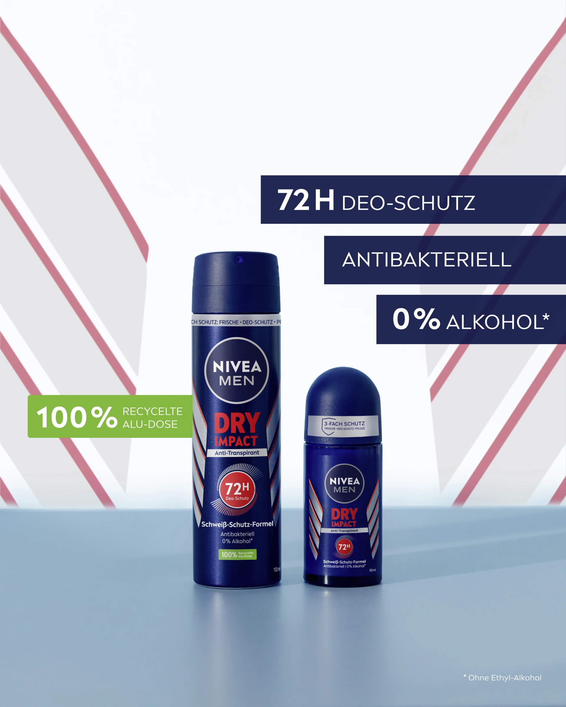 NIVEA Dry Impact Deodorant Spray 12 NIVEA Dry Impact Deodorant Spray – Bild 10