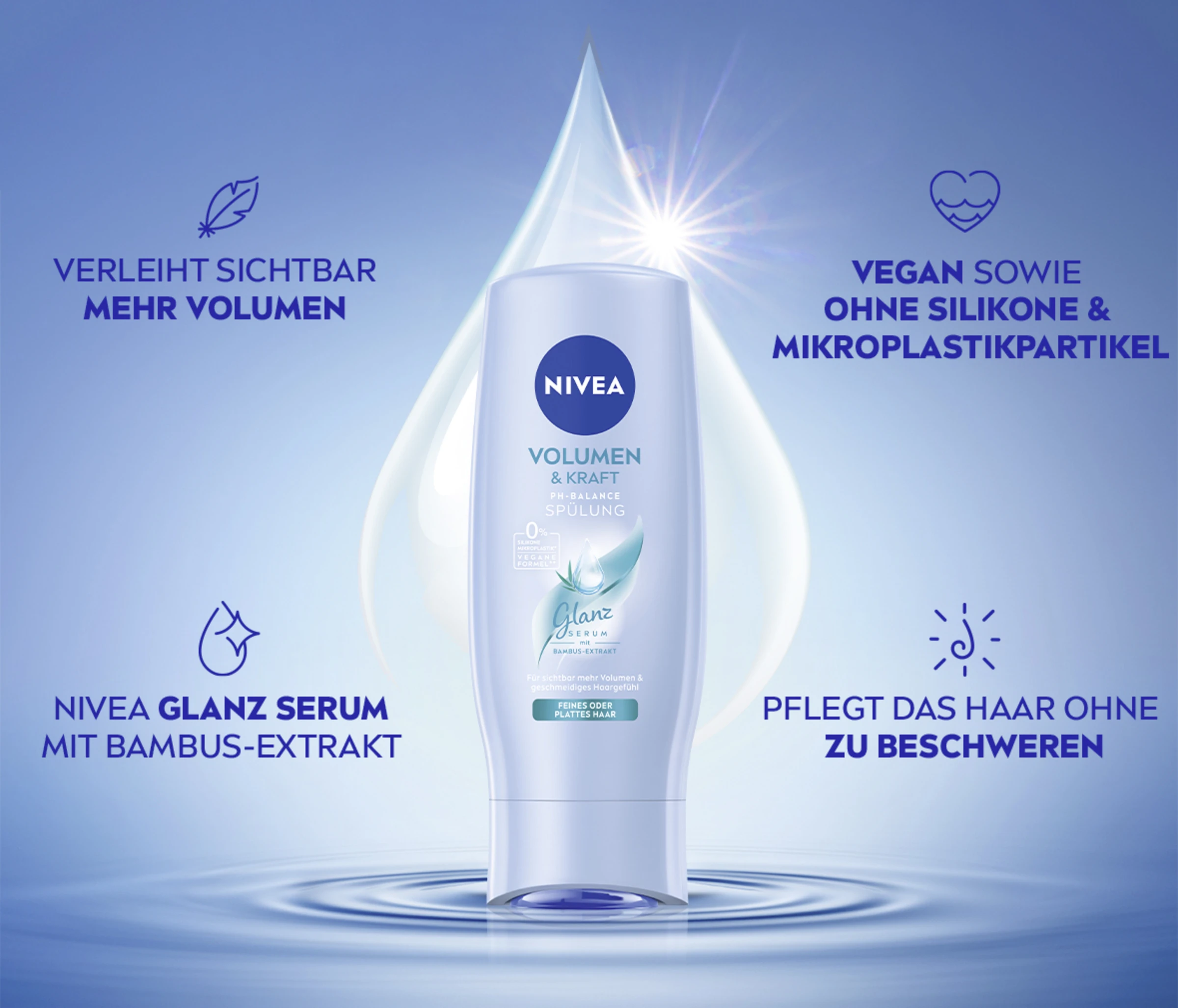 NIVEA Volumen Kraft & Pflege PH-Balance Spülung 8 NIVEA Volumen Kraft & Pflege PH-Balance Spülung – Bild 6