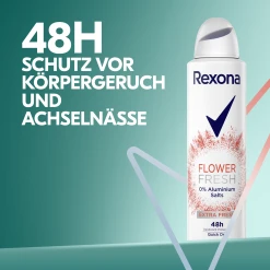 Rexona Deospray Flower Fresh -Mandarina Duck Fragrances-Shop MAM 8518517 SHOP IMAGE 1.4