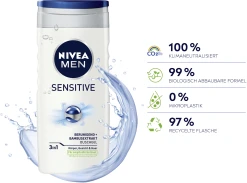 NIVEA MEN Duschgel Sensitive -Mandarina Duck Fragrances-Shop MAM 8533518 SHOP IMAGE 1.6