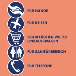 Sagrotan 2in1 Desinfektions-Tücher Reisegröße -Mandarina Duck Fragrances-Shop MAM 8553353 SHOP IMAGE 1.4