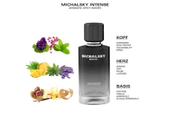 Michalsky Berlin Intense Men, EdT 25ml -Mandarina Duck Fragrances-Shop MAM 8787996 SHOP IMAGE 2.5