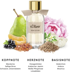 S.Oliver Scent Of You Women, EdP 30 Ml -Mandarina Duck Fragrances-Shop MAM 8803770 SHOP IMAGE 1.4