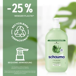 Schauma Shampoo 7 Kräuter 12 Schauma Shampoo 7 Kräuter -Mandarina Duck Fragrances-Shop MAM 8959301 SHOP IMAGE 1.4