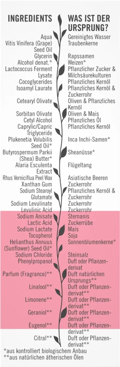 Sante Schützende 24H Feuchtigkeitscreme 9 Sante Schützende 24H Feuchtigkeitscreme -Mandarina Duck Fragrances-Shop MAM 9333419 SHOP IMAGE 1.4