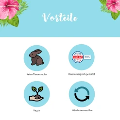 Summer Foot Wiederverwendbare Augen Pads -Mandarina Duck Fragrances-Shop MAM 9347960 SHOP IMAGE 1.4