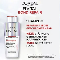 L’Oréal Paris Elvital Bond Repair Shampoo -Mandarina Duck Fragrances-Shop MAM 9557923 SHOP IMAGE 1.4